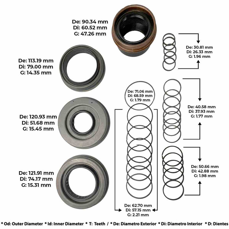 Overhaul Kit Transtec without Pistons 10R140 2020/UP