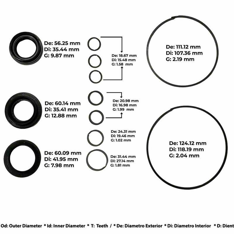 Overhaul Kit Transtec without Pistons CVT KAPPA