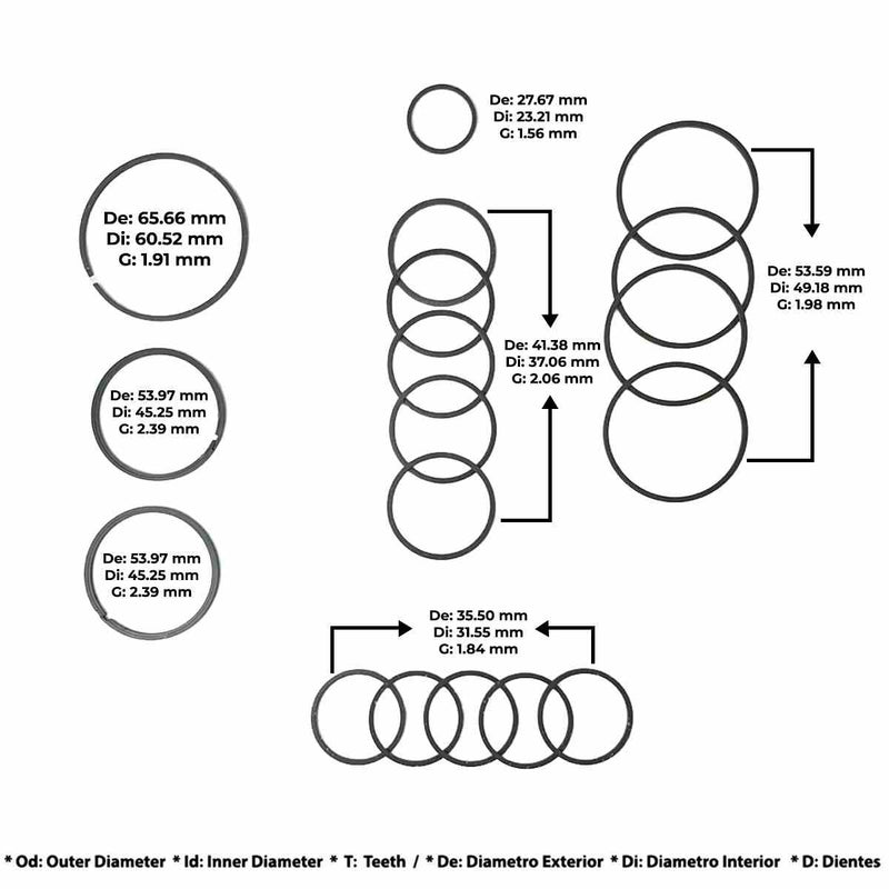 Sealing Ring Kit Transtec 10R80