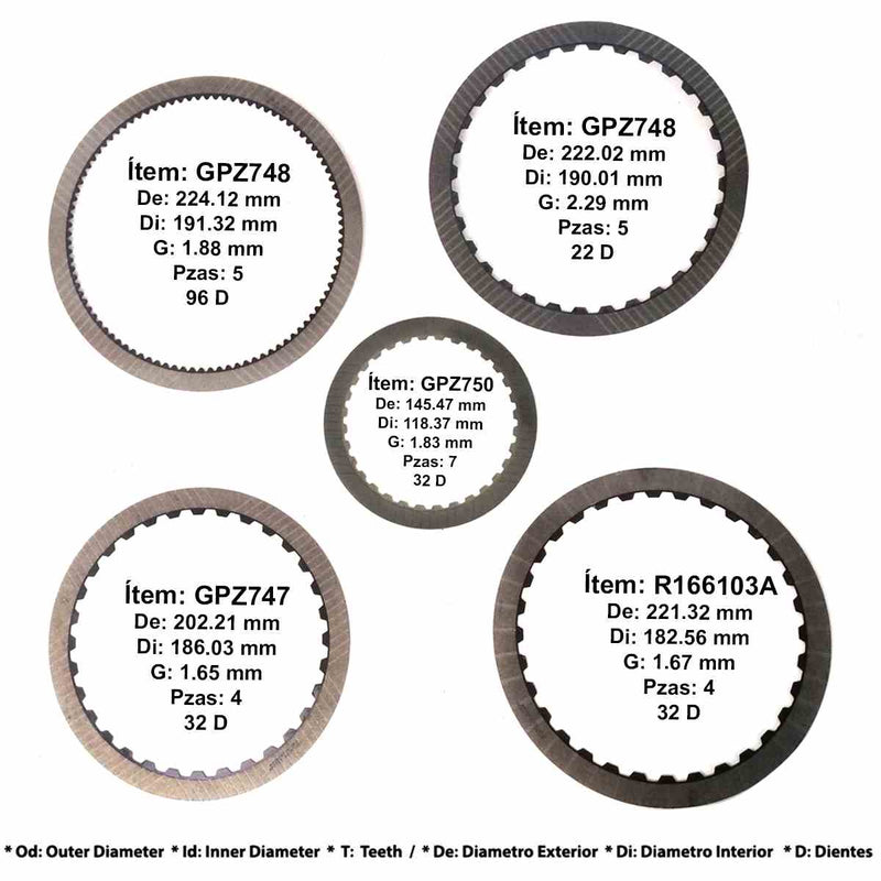 Friction Pack Raybestos GPZ 6R140 2015/19