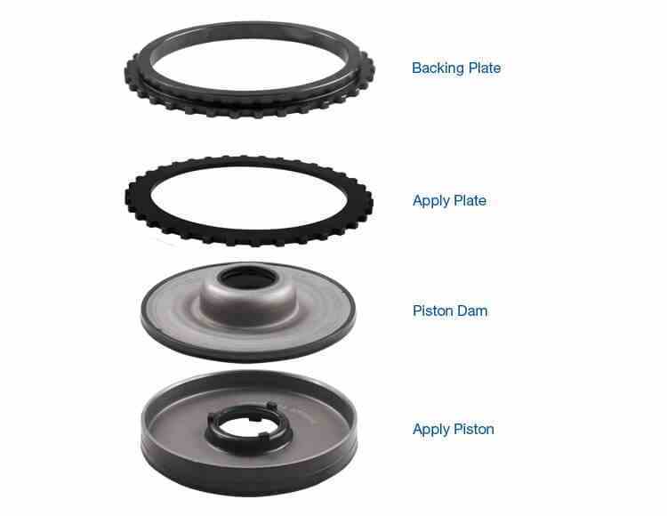 Apply Piston Kit 4th-5th-6th Clutch High Capacity 6L80 6L90 MYC MYD LY6