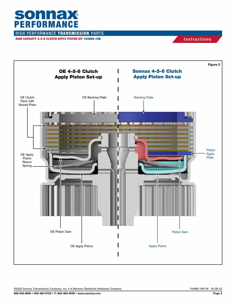 Apply Piston Kit 4th-5th-6th Clutch High Capacity 6L80 6L90 MYC MYD LY6