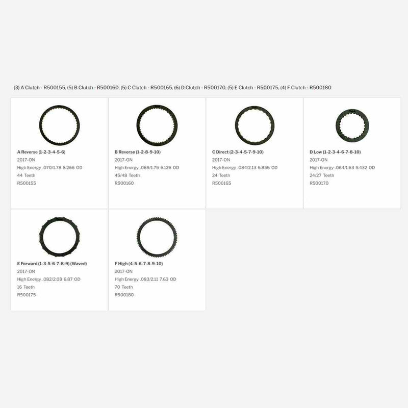 Friction Pack Raybestos High Energy 10L80 10R80 10R100