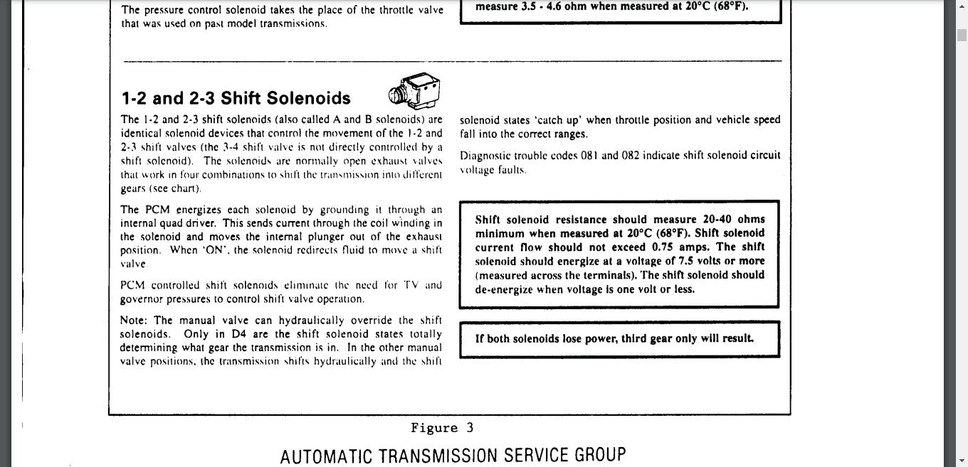 SOLENOID A (1-2) & B (2-3) SHIFT 4L60E 1993/UP - Suntransmissions