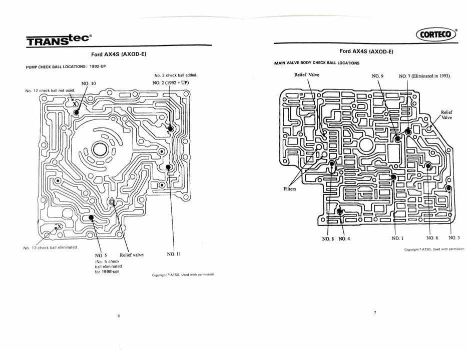 Overhaul Kit Transtec without Pistons and Duraprene Pan Gasket AXODE AX4S 1999/03