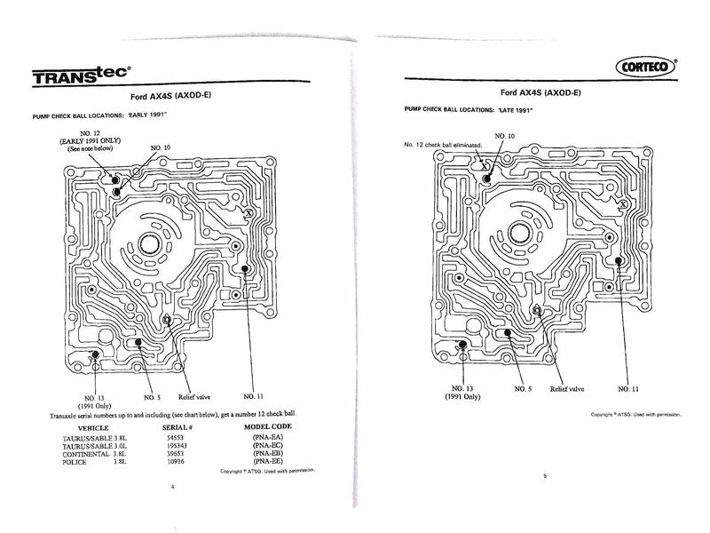 Overhaul Kit Transtec without Pistons and Duraprene Pan Gasket AXODE AX4S 1999/03