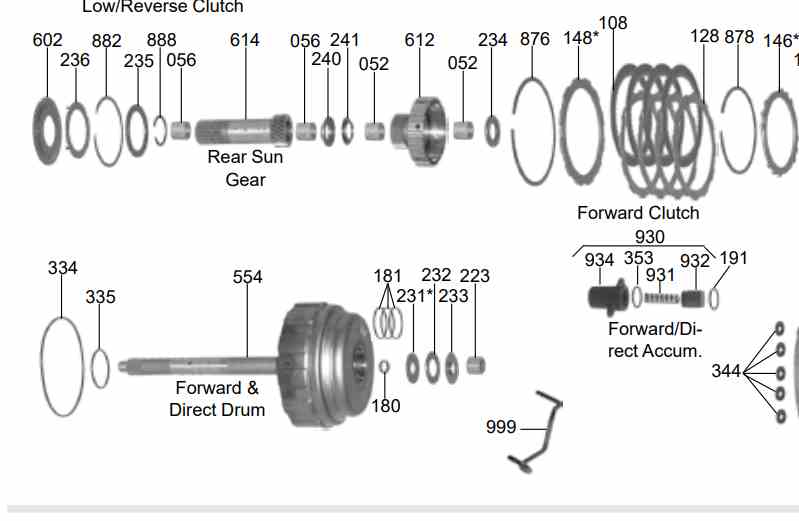 Bushing Kit (11) (Large Shaft) AW55-50SN AF33-5 M45 M09 RE5F22A